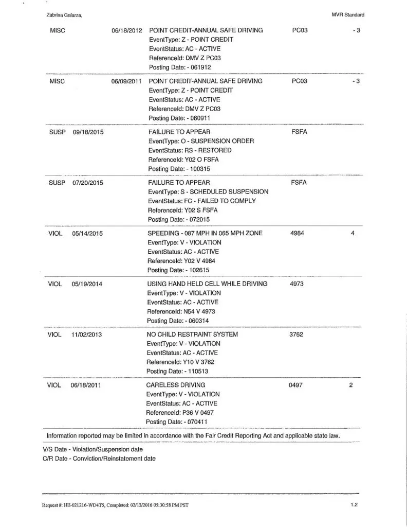 MVR Sample 3 - Violations